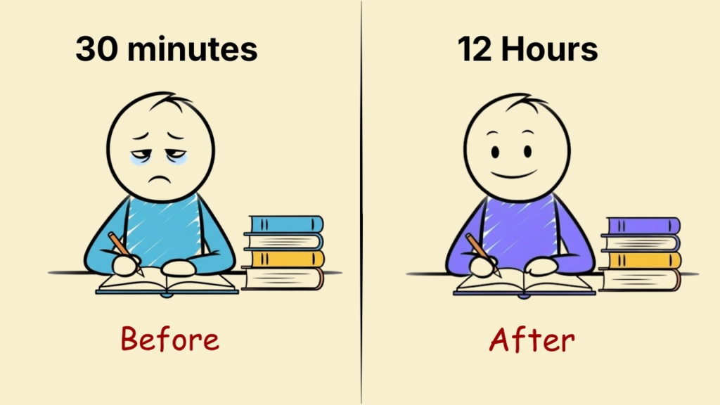 Easy Study Hacks to BoostConcentration and Memory