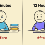 Easy Study Hacks to BoostConcentration and Memory