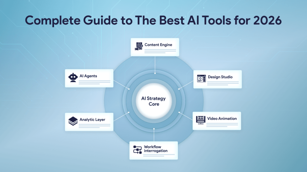 Goal Setting Tools Compared: Find the Best Option in 2026